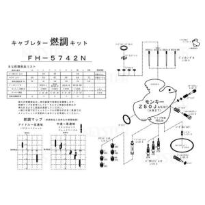 正規品／キースター モンキー 燃調キット Z50J4-7（AB27）用キャブレター オーバーホール＆セッティングパーツセット KEYSTER バイク｜motoride
