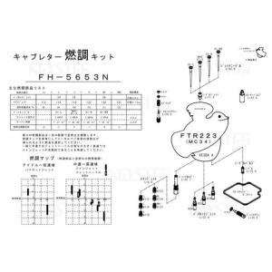 KN企画 汎用 aRacer（アレーサー）Pro Link ケーブル SuperX/MiniX専用