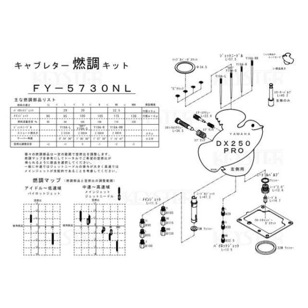 【特価品】キースター DX250 PRO 燃調キット DX250 PRO/左側キャブ用キャブレター ...