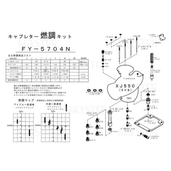 キースター XJ550 燃調キット XJ550（4V8/27A）用キャブレター オーバーホール＆セッ...