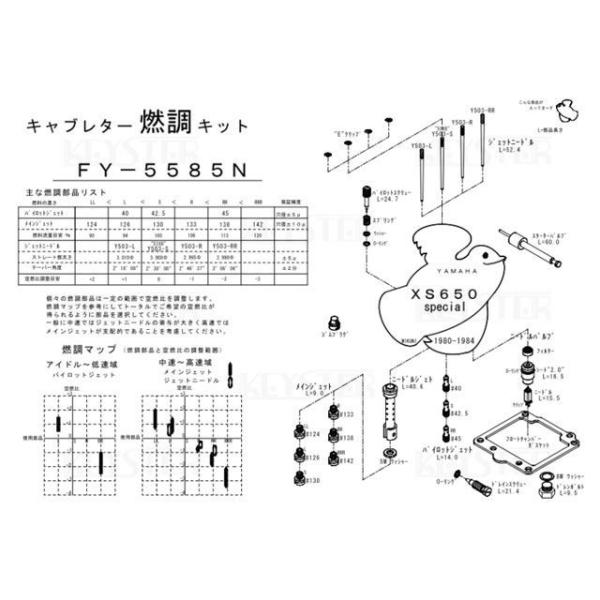 【特価品】キースター XS650special 燃調キット XS650special用キャブレター ...
