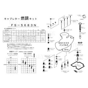 正規品／キースター GSX400インパルス 燃調キット GSX400インパルス（GK7CA）用キャブレター オーバーホール＆セッティングパーツセット…｜motoride