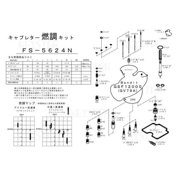 キースター バンディット1200/GSF1200 燃調キット バンディット1200/GSF1200（...