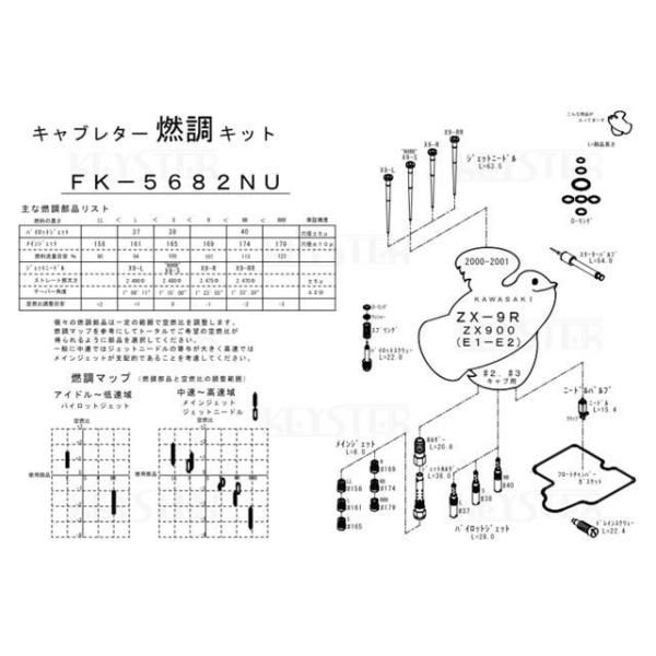 キースター ZX-9R/ZX900 燃調キット ZX-9R/ZX900（E1-E2）/インサイドキャ...