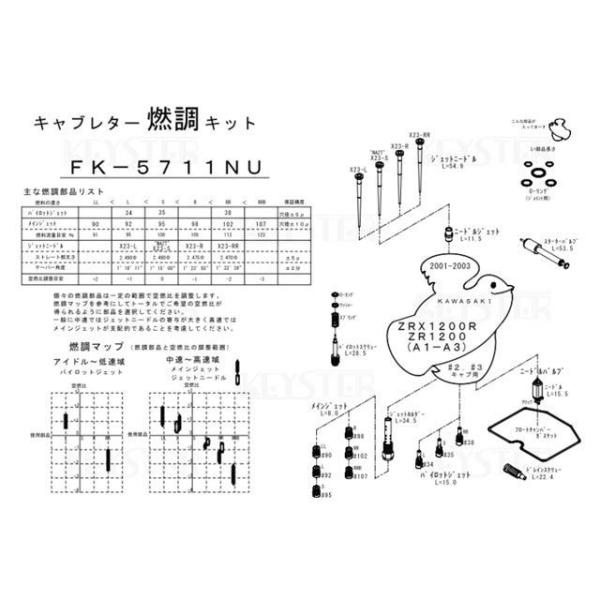 キースター ZRX1200R/ZR1200 燃調キット ZRX1200R/ZR1200（A1-A3）...