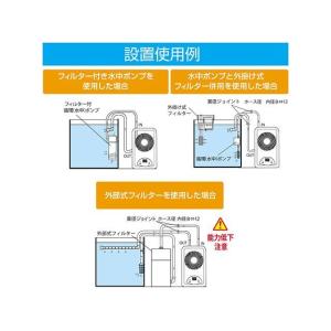 ゼンスイ TEGARUII zensuiの詳細画像3