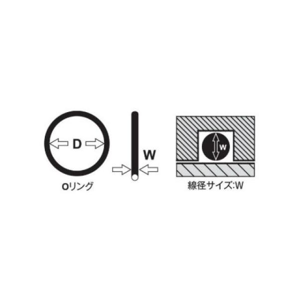 キジマ ゼファー400/x/750/1100/RS オイルフィルター パッキン カワサキ：670B2...