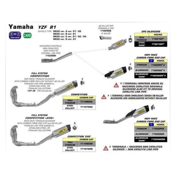 アロー YAMAHA YZF R1 15 STEEL LINK PIPE NO KAT ｜ 7163...