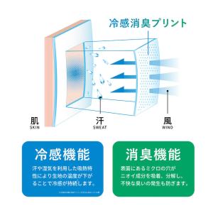 氷撃 冷感ヘッドバンド Black LIDEF...の詳細画像3