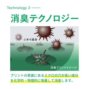 氷撃 冷感ヘッドバンド Black LIDEF...の詳細画像5