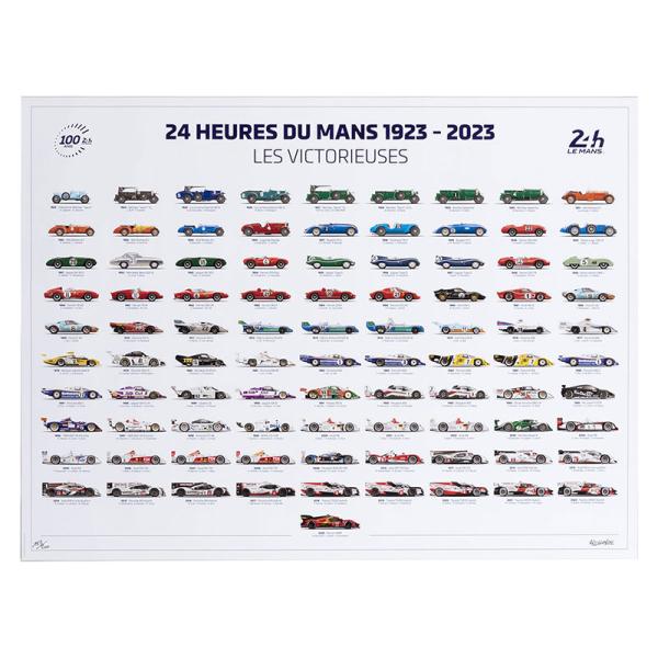 ルマン 24 ポスター ル・マン 24H 100th ウィナーズ ポスター 車 雑貨 Le Mans...