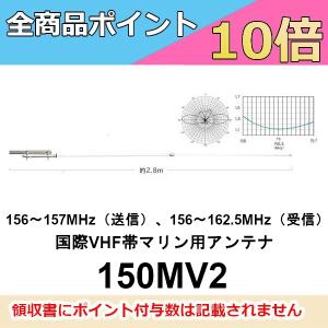 第一電波工業 CMF2000 1MHz〜54MHz帯 コモンモードフィルター 耐