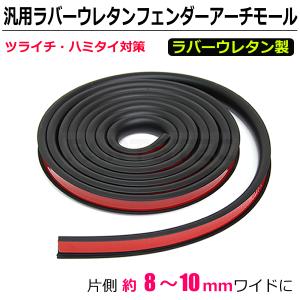 オーバーフェンダー 出幅 10mm ワイド ウレタン製