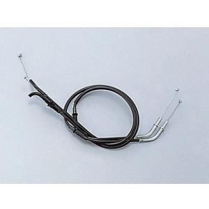KITACO（キタコ） CBR250R(MC41-1000001-1399999)用 ヘルメット
