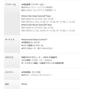 SENA(セナ) TUFFTALK-01 独立...の詳細画像4