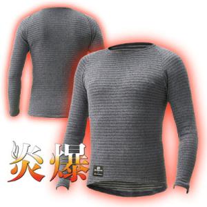 BEET ポイント（右）カバー CB400SF HYPER-VTEC/SPEC II/III : 二輪