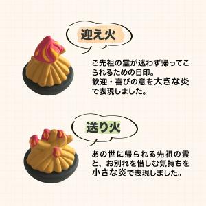 お盆飾り 瀬戸焼 お盆セット 盆提灯精霊揃え ...の詳細画像4