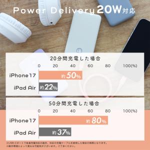 モバイルバッテリー 10000mAh 残量表示...の詳細画像2