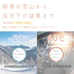 発火リスクほぼゼロ モバイルバッテリー 準固体...の詳細画像5