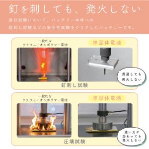 発火リスクほぼゼロ モバイルバッテリー 準固体...の詳細画像4
