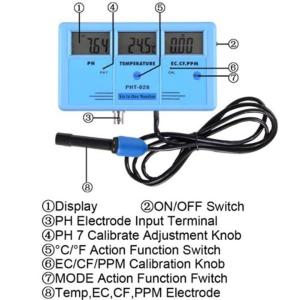 電源式多目的水質モニター PH/TDS/EC測...の詳細画像4