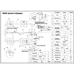5バケツ4サイトRDWCRecirculati...の詳細画像2