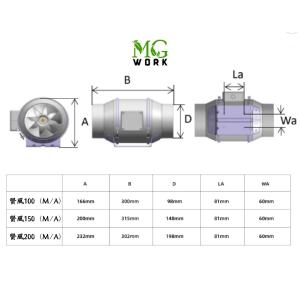「賢風100A」インラインダクト換気ファンの詳細画像5