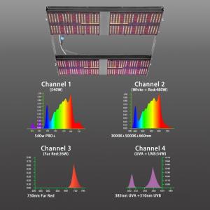 量子ボードプロプラス540W植物育成グローライトの詳細画像1