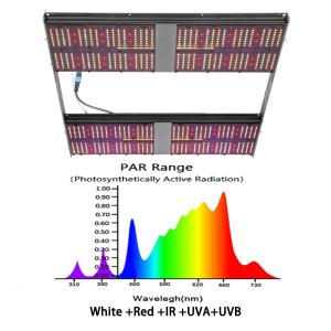 量子ボードプロプラス540W植物育成グローライトの詳細画像3