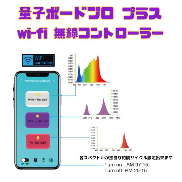量子ボードプロプラスシリーズ専用wi-fi無線コントローラー