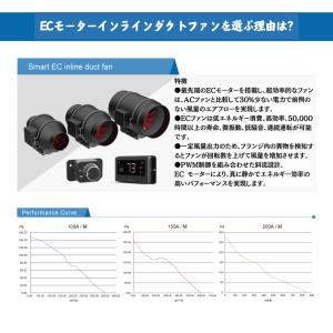 「強風」大風量QF-200Mインラインダクト換...の詳細画像5