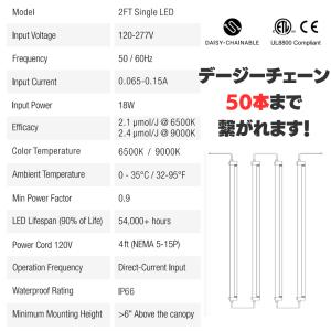 9000k 18w LED clone bar...の詳細画像4