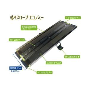 アイシン軽金属 軽々スロープエコノミー SL200 長さ200cm