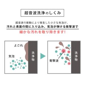 超音波洗浄機 メガネ洗浄機 小型 メガネクリー...の詳細画像5