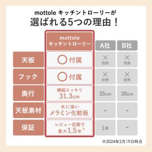 キッチンワゴン キャスター付き スリム 3段 ...の詳細画像4