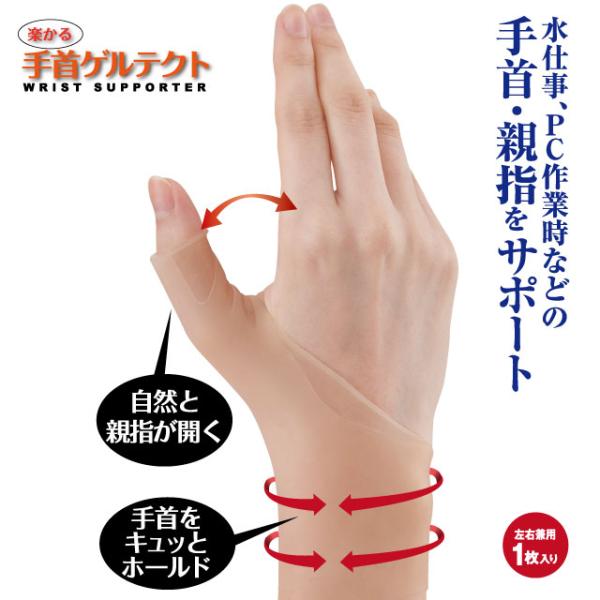 楽かる 手首ゲルテクト　　サポーター 手首腱鞘炎サポーター 手首サポーター グッズ　　手首 腱鞘炎 ...
