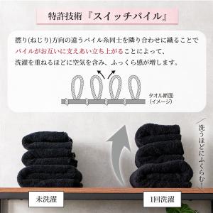 4枚までゆうパケット(350円)対応 フェイス...の詳細画像4