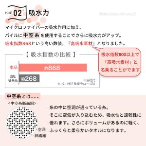 フェイスタオル 乾きやすい 速乾 吸水 軽い ...の詳細画像4