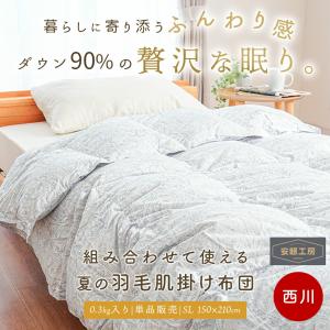 西川 羽毛肌掛け布団 シングルロング ホワイト...の詳細画像1