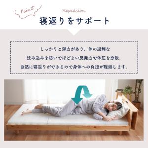 高反発マットレス シングル 3次元構造 樹脂 ...の詳細画像5