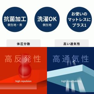 マットレス オーバーレイ ダブル 西川 ネオス...の詳細画像2