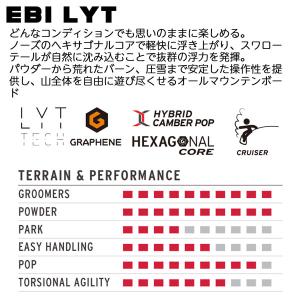 予約 26-27モデル HEAD ヘッド E....の詳細画像5