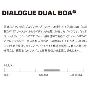 25-26 サロモン ダイアログデュアルボアワ...の詳細画像4
