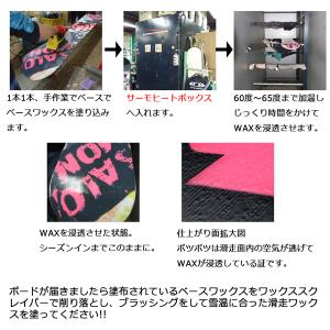 スノーボード サーモシンクワックス 加工 TH...の詳細画像3
