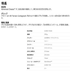 登山靴トレッキング トレラン SALOMON ...の詳細画像5