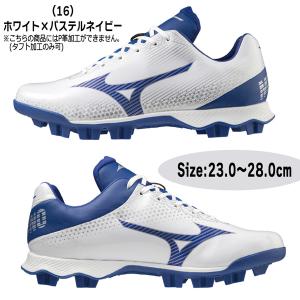 野球 MIZUNO ミズノ 一般ジュニア ウレ...の詳細画像3