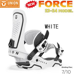 スノーボード ビンディング バインディング UNION ユニオン