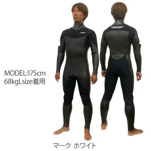 ラッシュ ウェットスーツ セミドライ 25-2...の詳細画像2