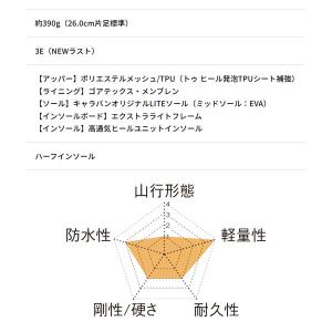 登山靴 キャラバン CARAVAN C1_DL...の詳細画像5
