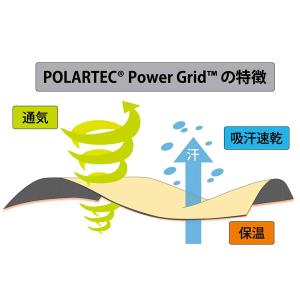 25-26 エビス ポーラーテックグリッドイン...の詳細画像4